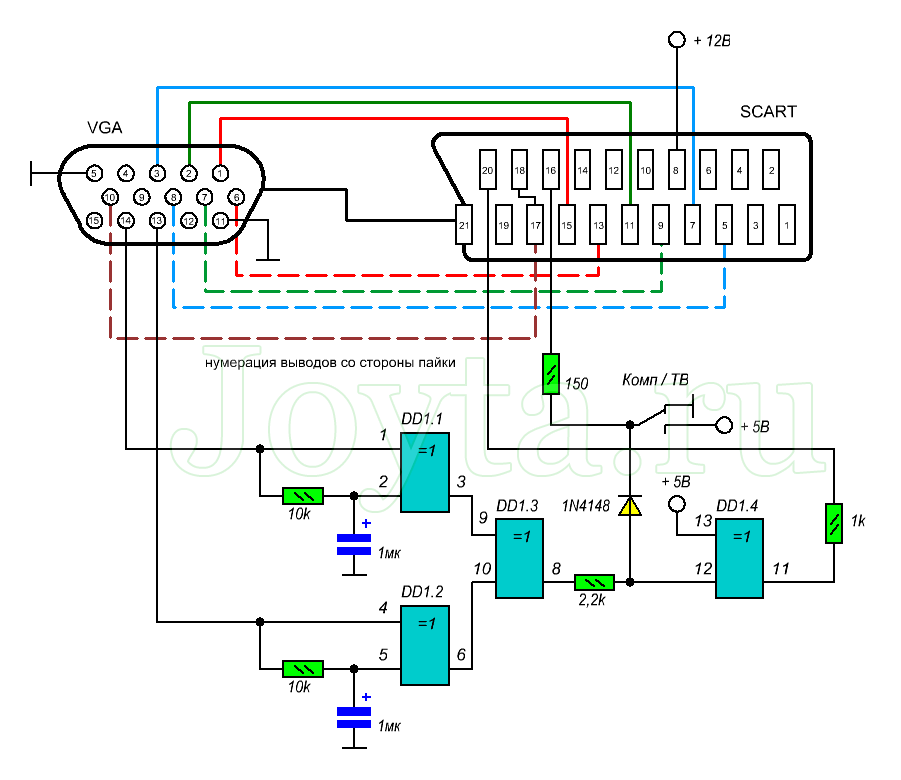 Mini av2vga конвертер схема