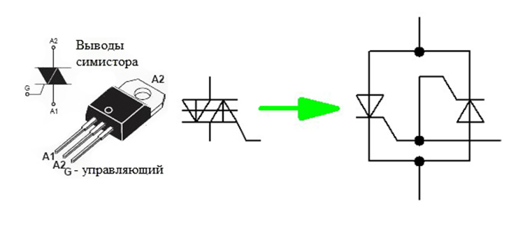 Симистор на схеме