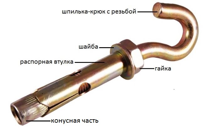 Анкерный болт с крюком для чего. 219b99e2b8de0bf1b0dacefcfb8c187c. Анкерный болт с крюком для чего фото. Анкерный болт с крюком для чего-219b99e2b8de0bf1b0dacefcfb8c187c. картинка Анкерный болт с крюком для чего. картинка 219b99e2b8de0bf1b0dacefcfb8c187c