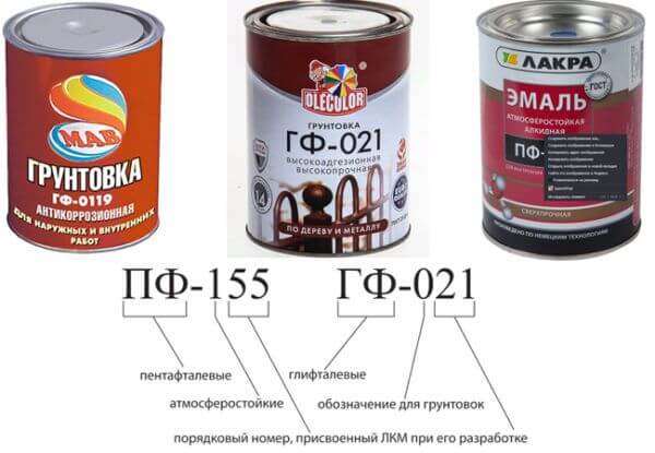 Маркировка краски. Маркировка краски пример. Маркировка ЛКМ. Обозначение лакокрасочных материалов. Маркировка лакокрасочных изделий.