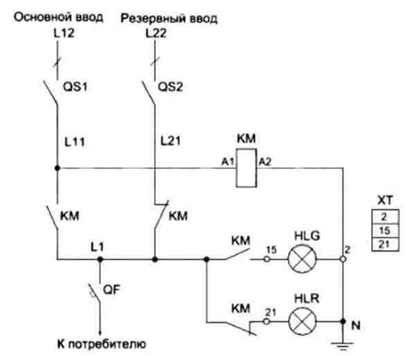 Схема авр на 2 ввода с реле контроля фаз на контакторах