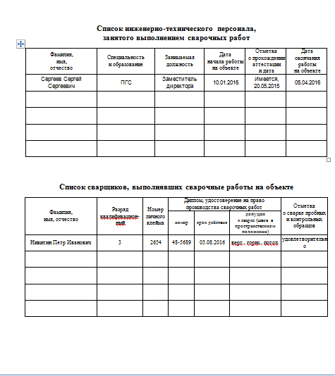 Всн 478 86 форма 5 образец заполнения