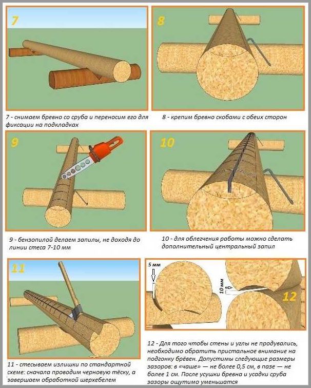 При хранении бревен их укладывают как показано на рисунке сколько бревен