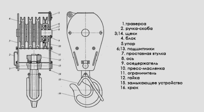 Как называется крюк подъемного крана. Смотреть фото Как называется крюк подъемного крана. Смотреть картинку Как называется крюк подъемного крана. Картинка про Как называется крюк подъемного крана. Фото Как называется крюк подъемного крана