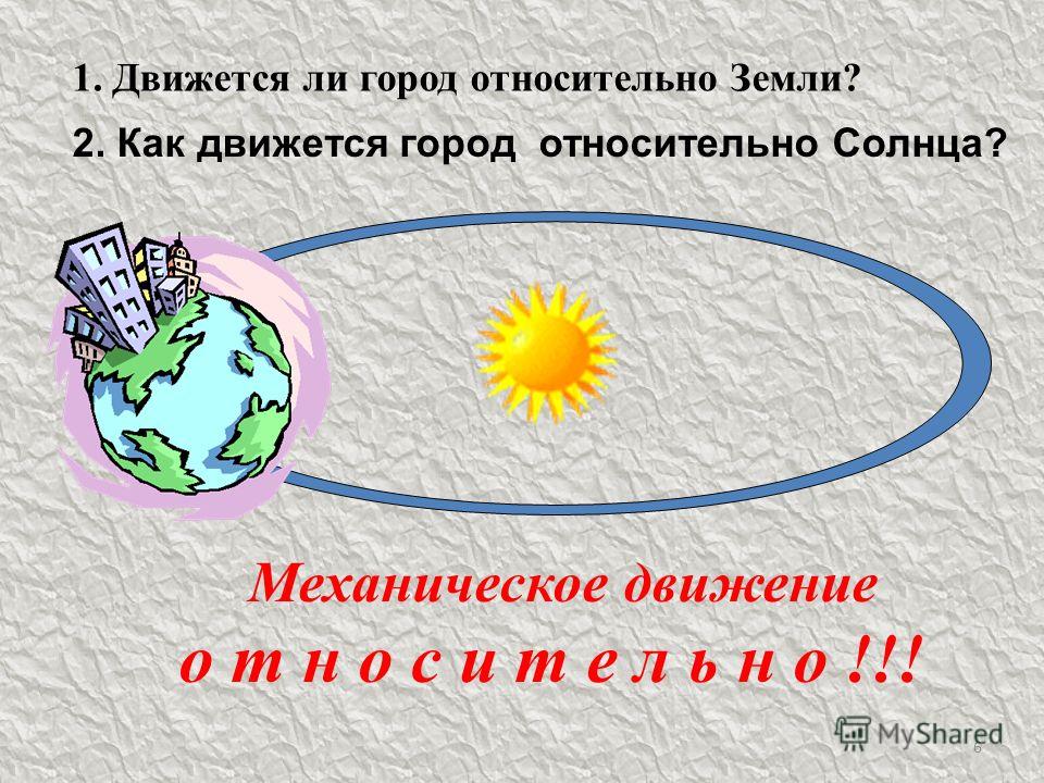 Движешься земля 1. Относительность движения. Относительно механического движения. Движение относительно земли. Относительно чего движется земля.