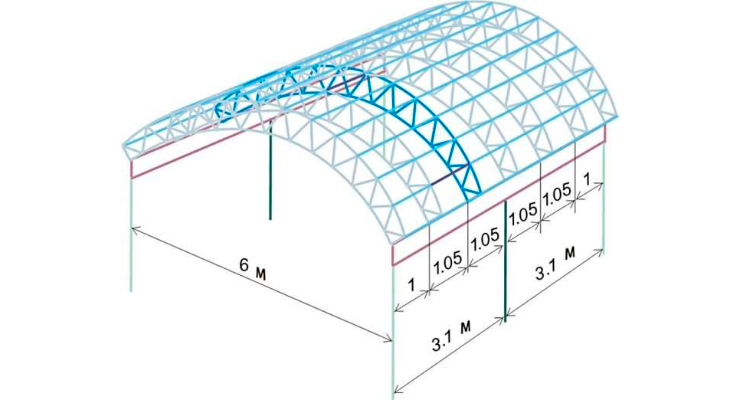Арки для навеса чертеж