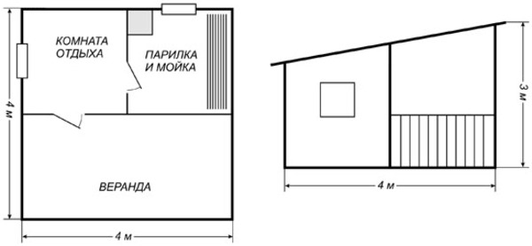 Проект бани с односкатной крышей фото с размерами