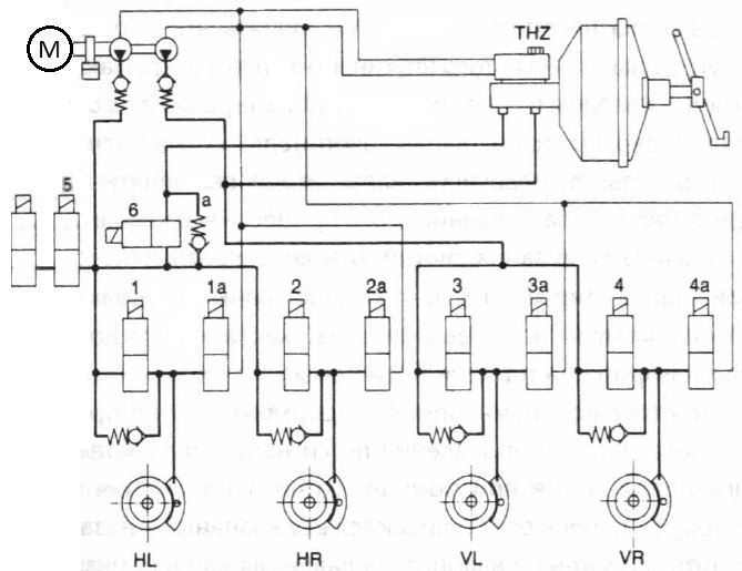 Тормозная система ларгус с абс схема