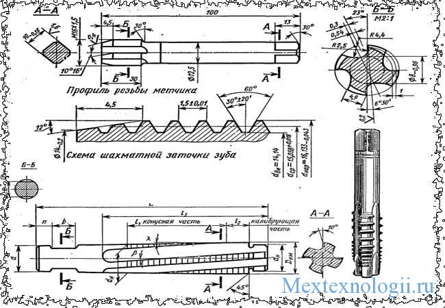 Метчик м20 чертеж
