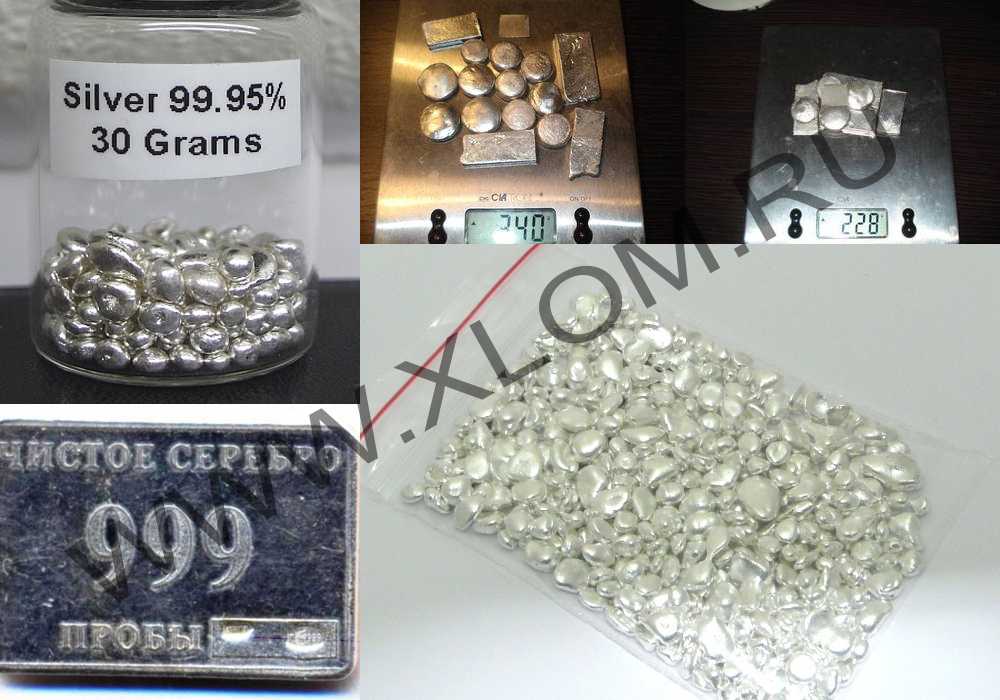 Грамм серебра цена 2024 в рублях. 1гр серебра. 1 Грамм серебра. Серебра за 1 гр. Серебро за 1 грамм в ломбарде.