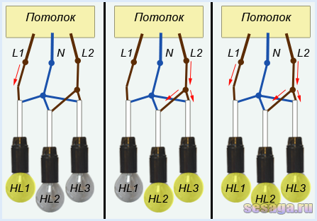 Схема подключения трехрожковой люстры