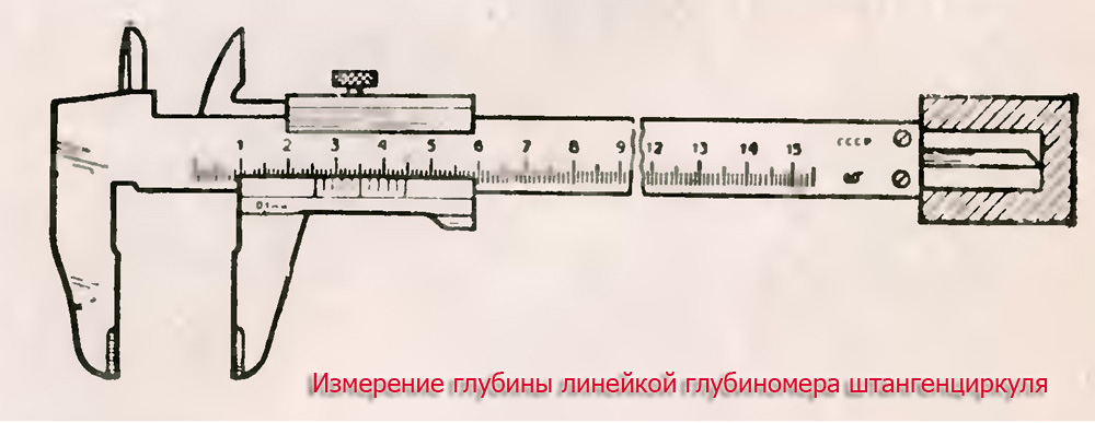 Как мерить циркулем. Штангельциркуль шкала. Схема измерения вала штангенциркулем. Замер глубины штангенциркулем. Как мерить глубиномером штангенциркуля.