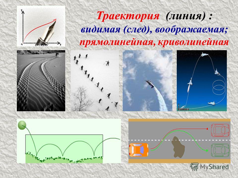 Траектория движения рисунок