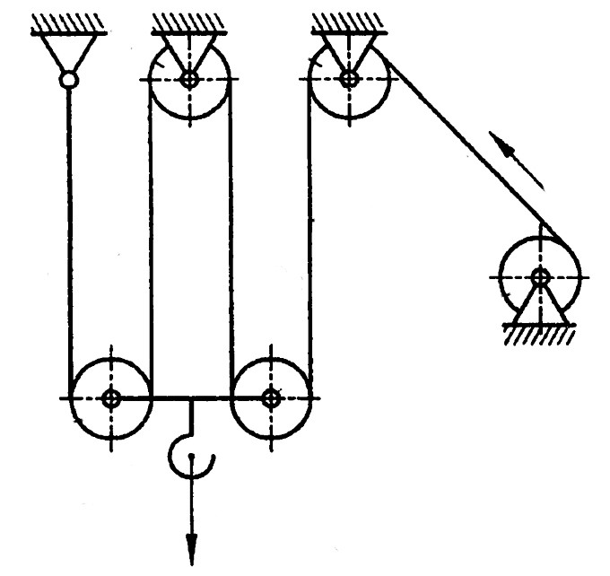 На рисунке 24 6 изображен подъем груза с помощью системы блоков