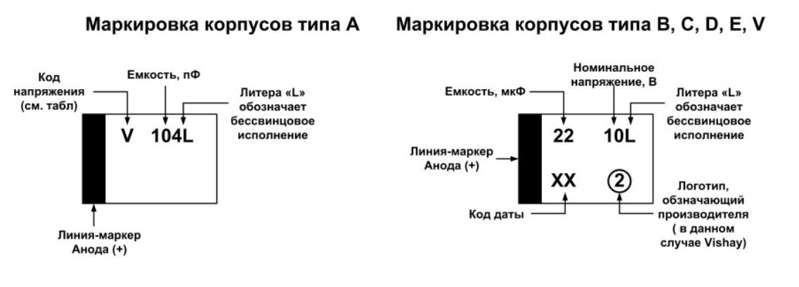 К50 7 конденсатор характеристики схема подключения
