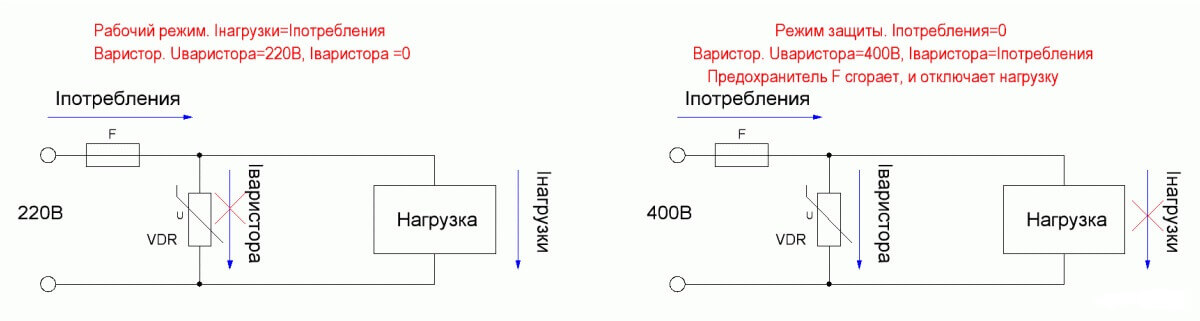 Схема разветвитель предохранителя
