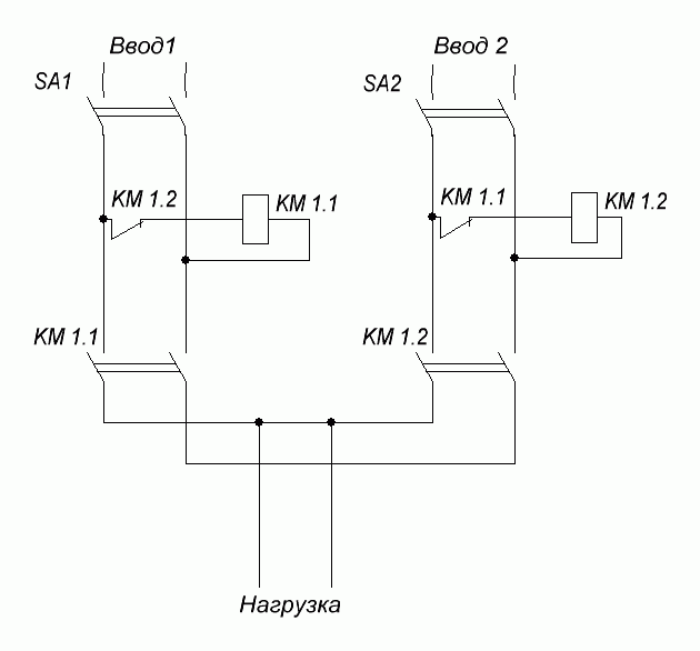 Схема авр на 2 ввода с реле контроля напряжения через контактор