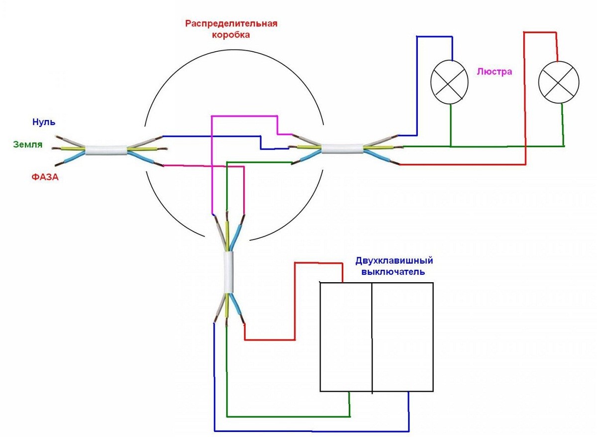 Подключение люстры с двойным выключателем схема